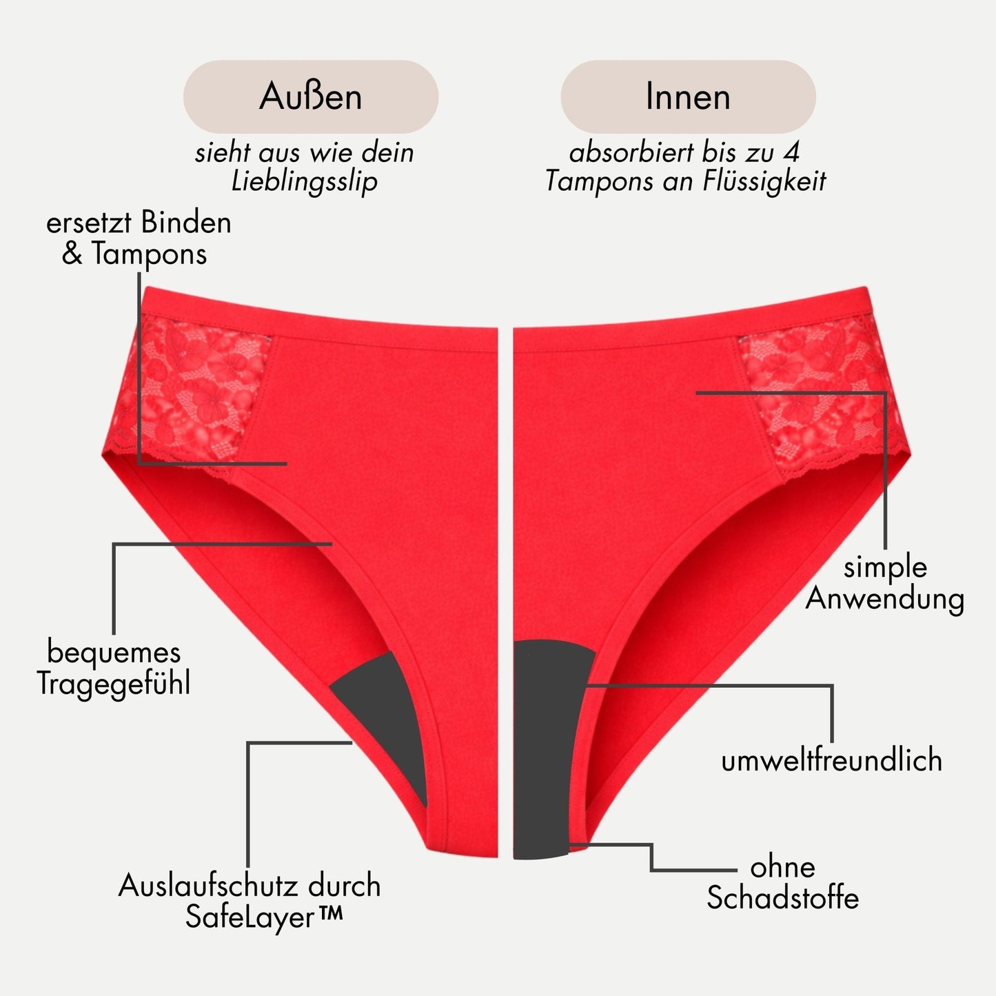 Camellia - limitierter Valentinstag Periodenslip