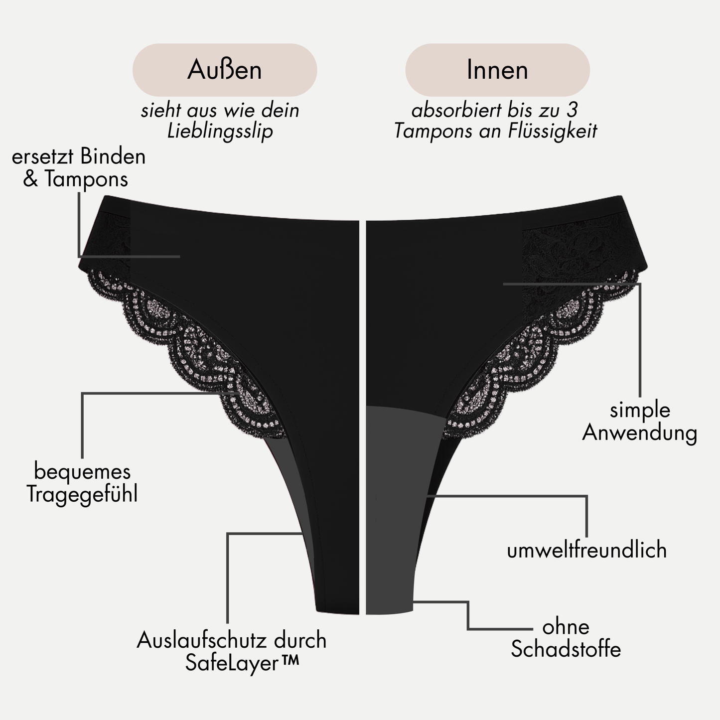 Rose - Periodenslip mit klassischer Spitze