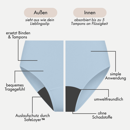 Oleander hellblau - seamless Periodenslip mit hoher Saugkraft