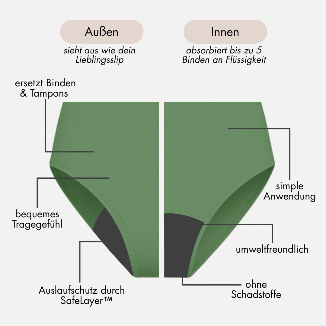Oleander salbeigrün - seamless Periodenslip mit hoher Saugkraft
