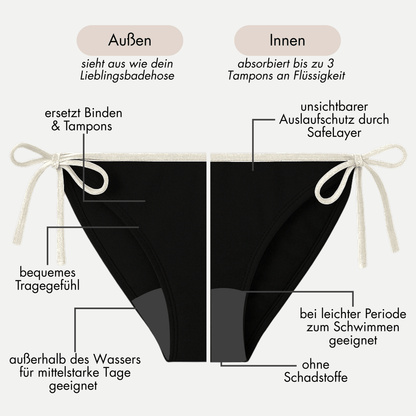 Periodenbikini Panty „Lily“ schwarz