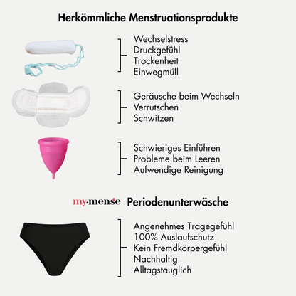 Willow pink - seamless Periodenslip
